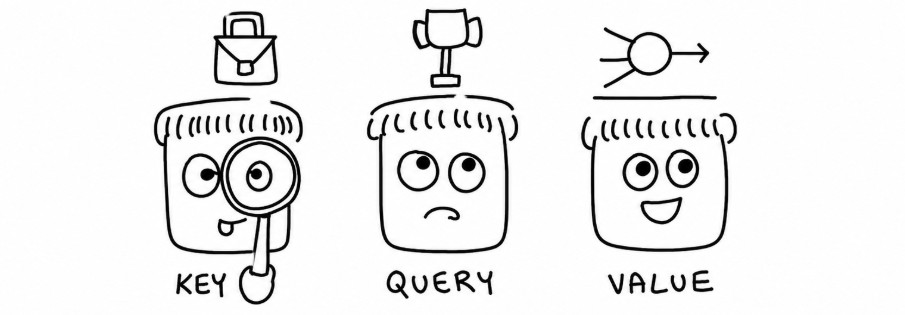 Query, Key, and Value, the self attention crew