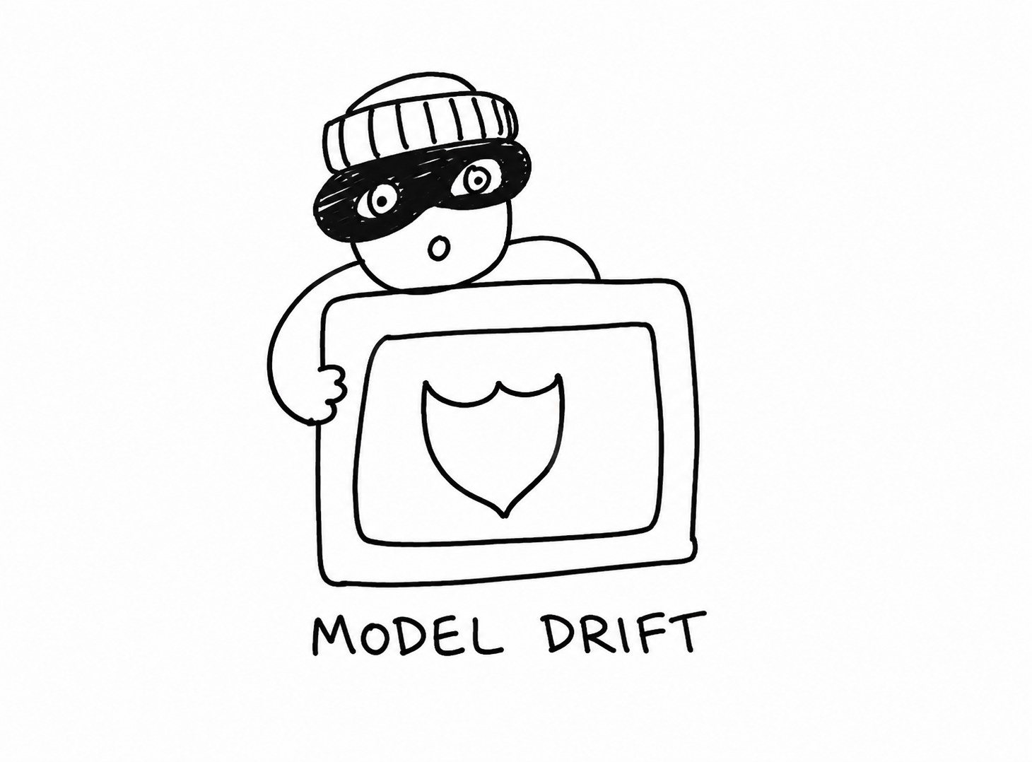 Drift, Monitor, and Status on the night shift